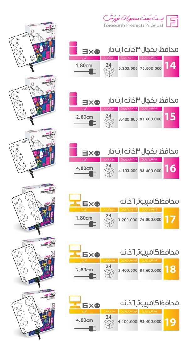قیمت محصولات فروزش